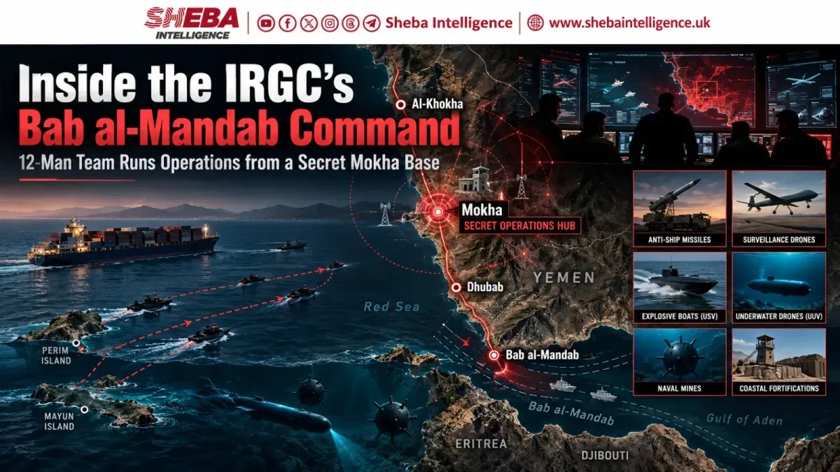 Intelligence Report: Iranian Experts Directing Houthi Operations Near Bab al-Mandab
